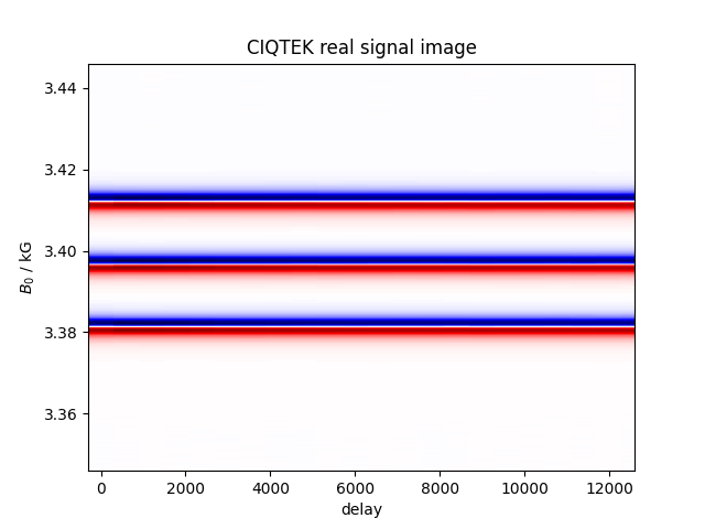 CIQTEK real signal image
