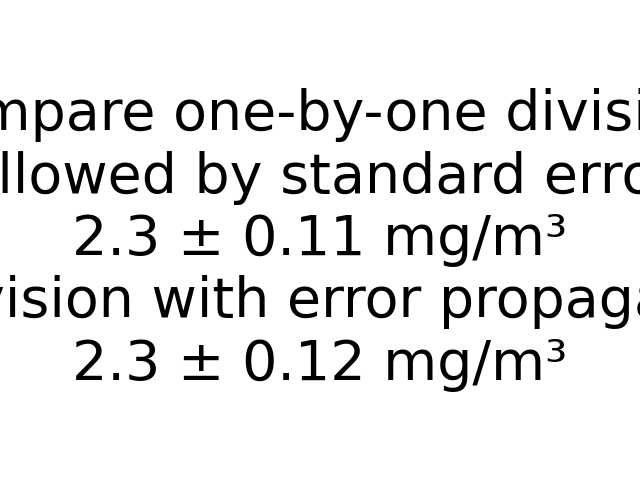 error example